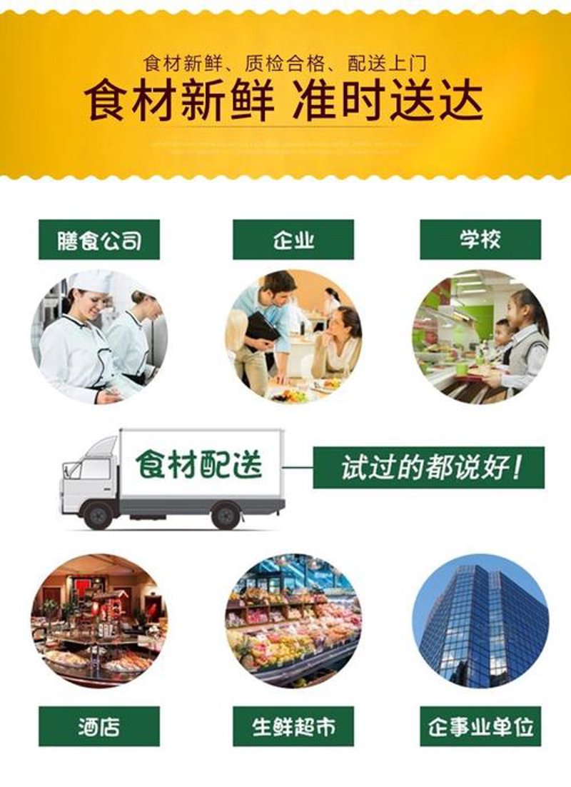 食堂食材配送——让健康饮食触手可及