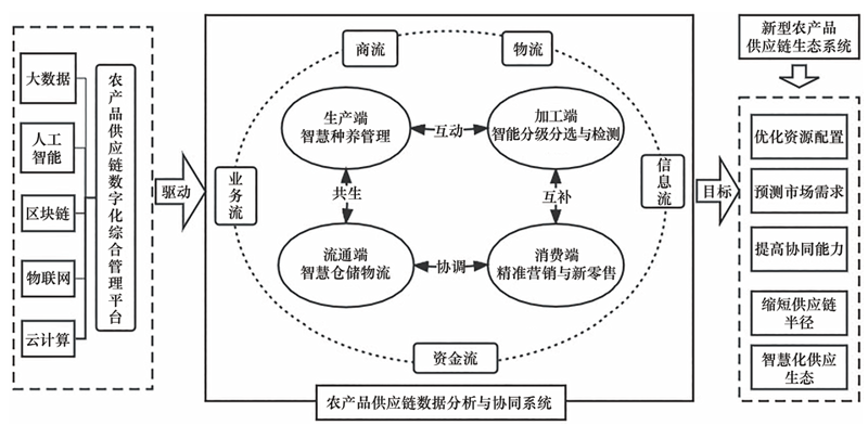 景宁农产品：绿水青山间的绿色宝藏